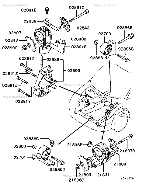 Engine Mounting & Support