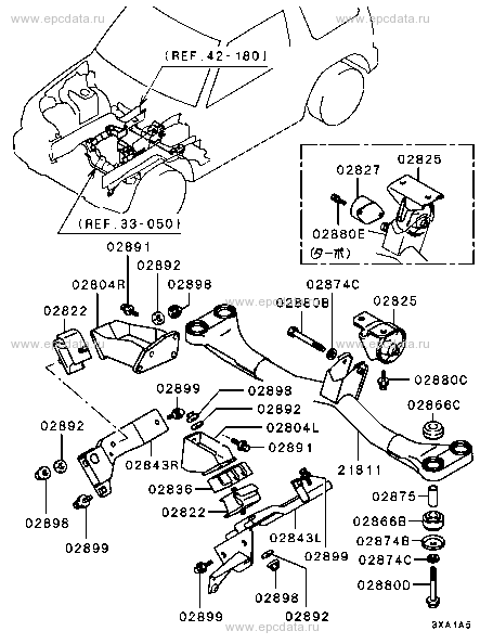 Engine Mounting & Support