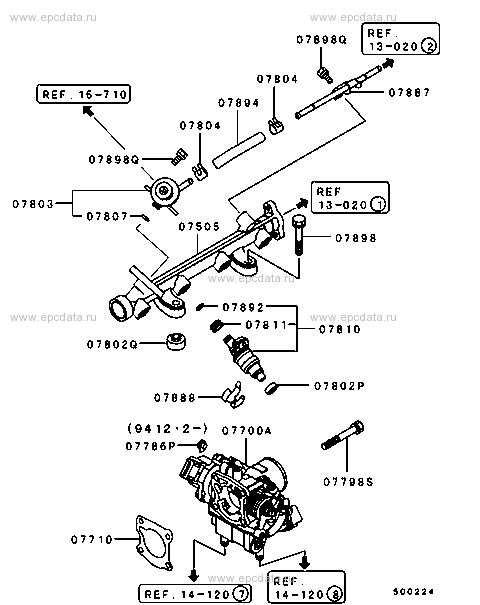 Injector & Throttle Body