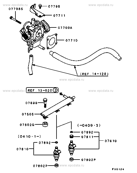 Injector & Throttle Body
