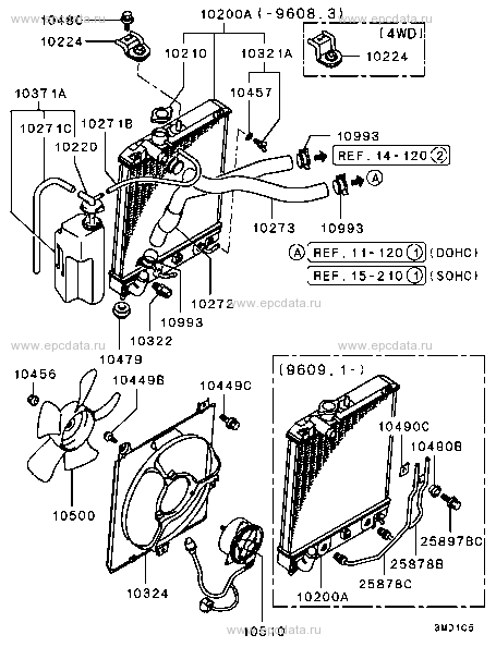 A/T