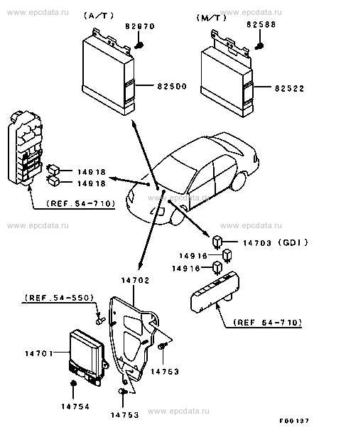Electrical control для Mitsubishi Lancer CS, 9 поколение