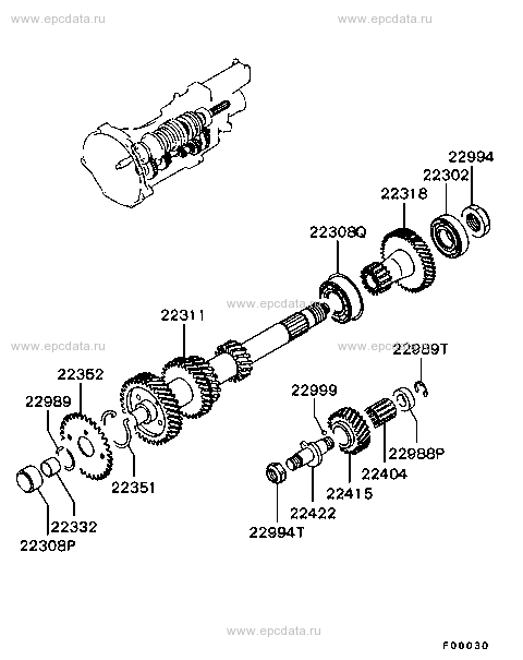 ALL (COUNTERSHAFT)