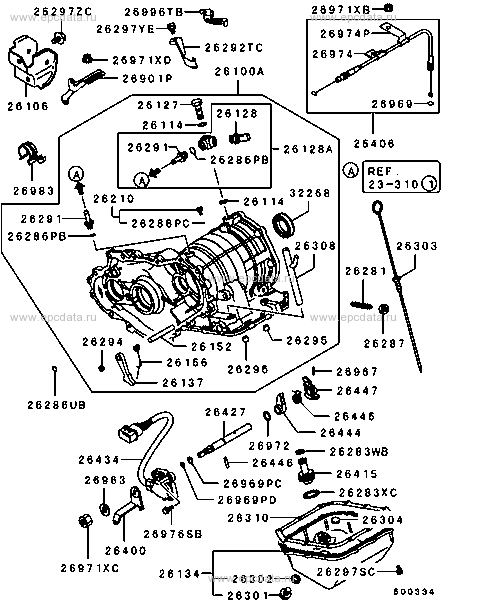 3-SPEED (CASE ASSEMBLY ETC.)