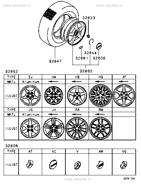 Wheel,tire & Cover