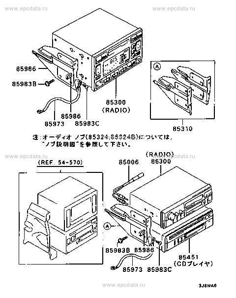 Radio & Audio Accessories
