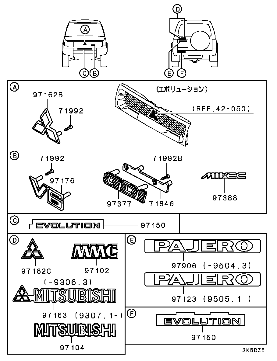 Ornament,mark & emblem for Mitsubishi Pajero V25W, ZX(WIDE/SS4